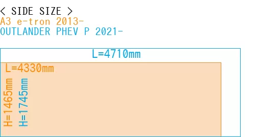 #A3 e-tron 2013- + OUTLANDER PHEV P 2021-